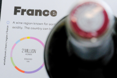 Wine-Martet73